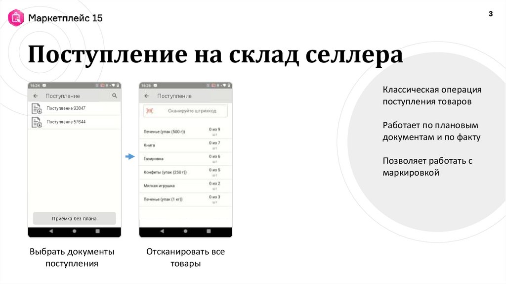 Поступление на склад селлера