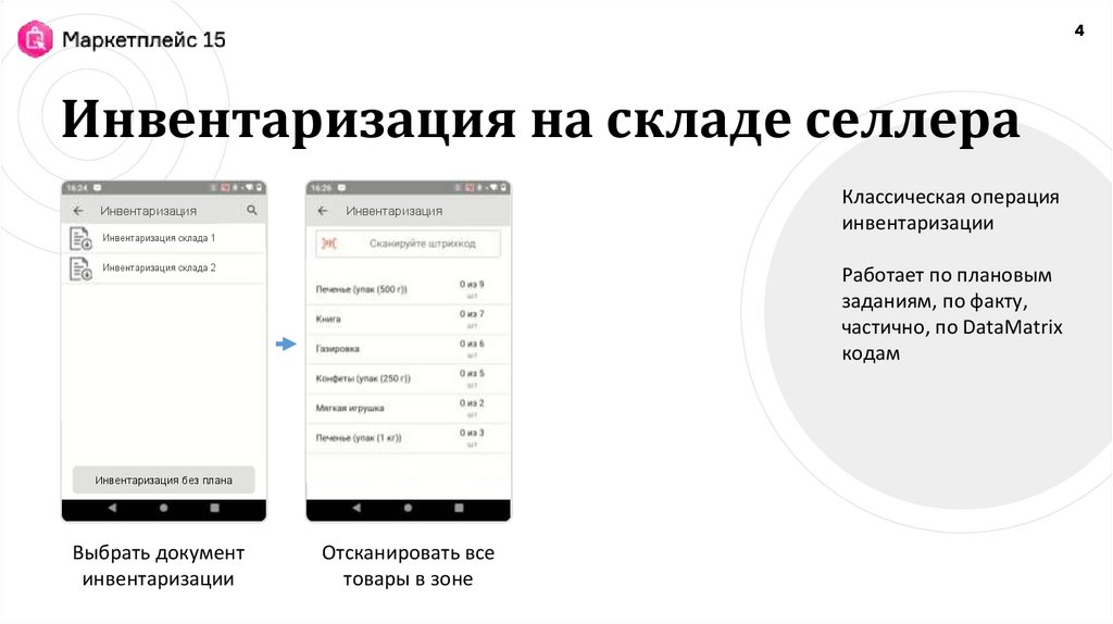 Инвентаризация на складе селлера