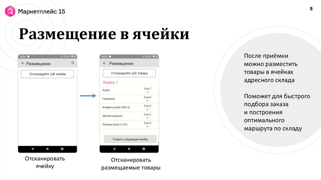 Размещение в ячейки