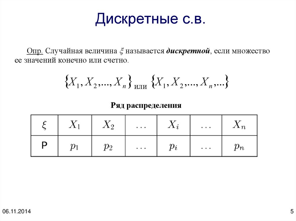 Дискретные с.в.