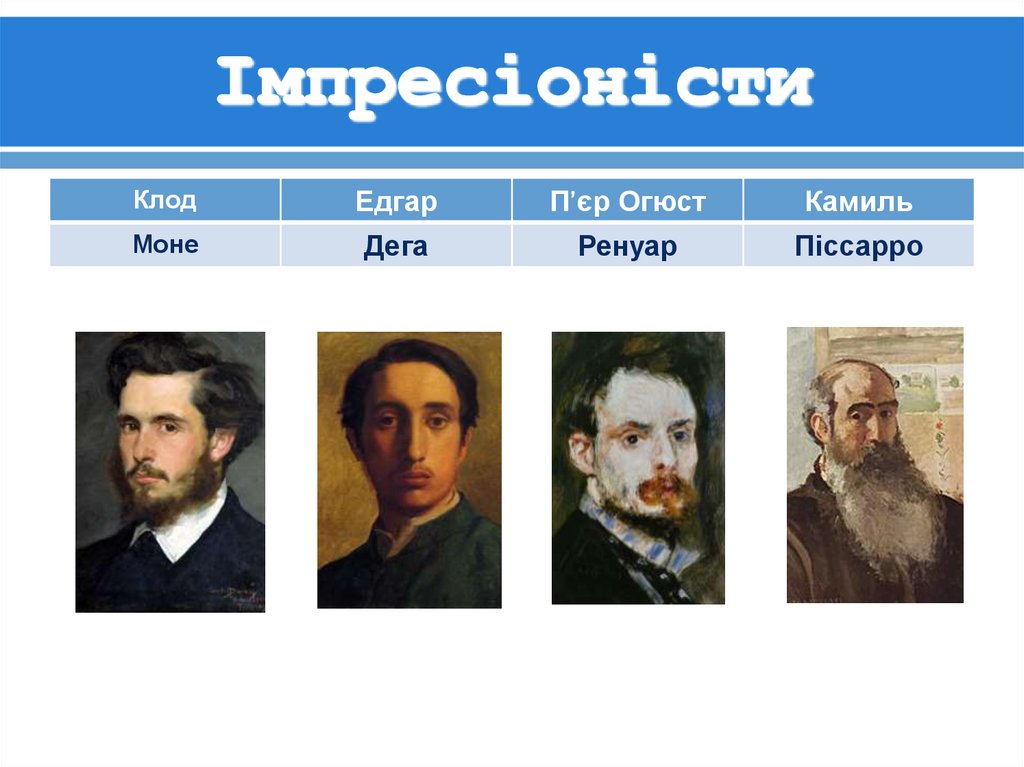 Імпресіоністи