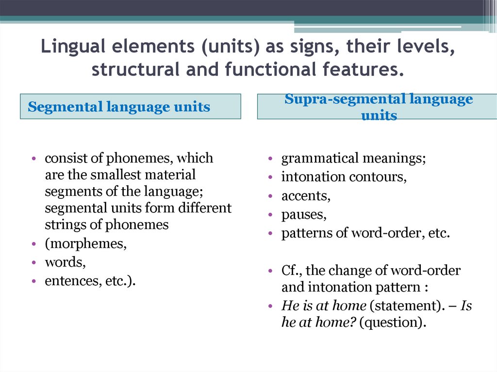 Lingual elements (units) as signs, their levels, structural and functional features.