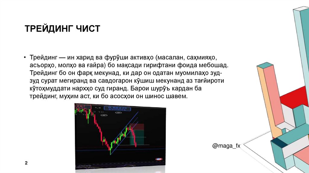 Трейдинг Чист