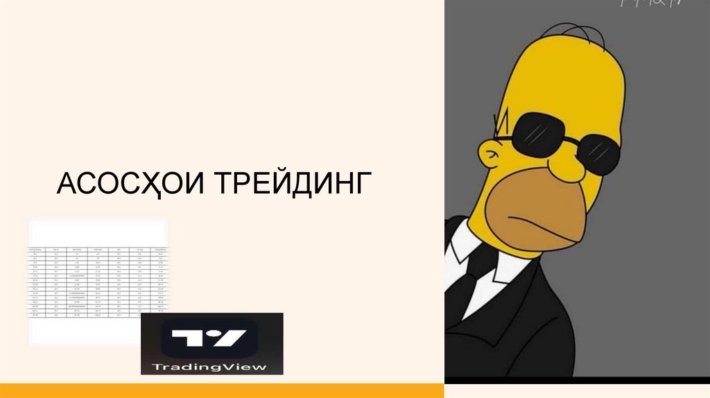 Асосҳои трейдинг