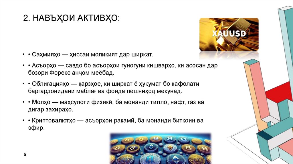 2. Навъҳои активҳо: