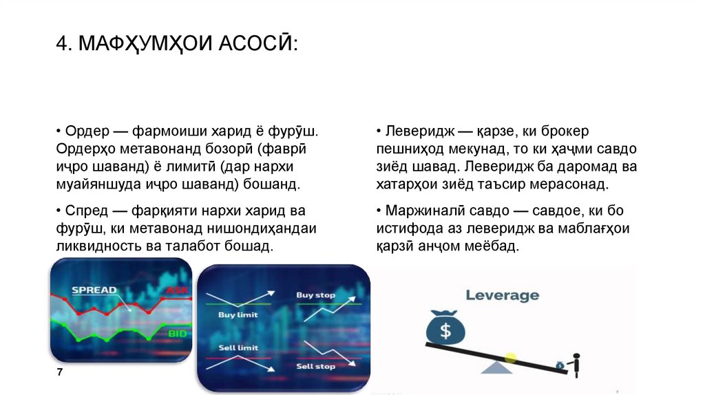 4. Мафҳумҳои асосӣ: