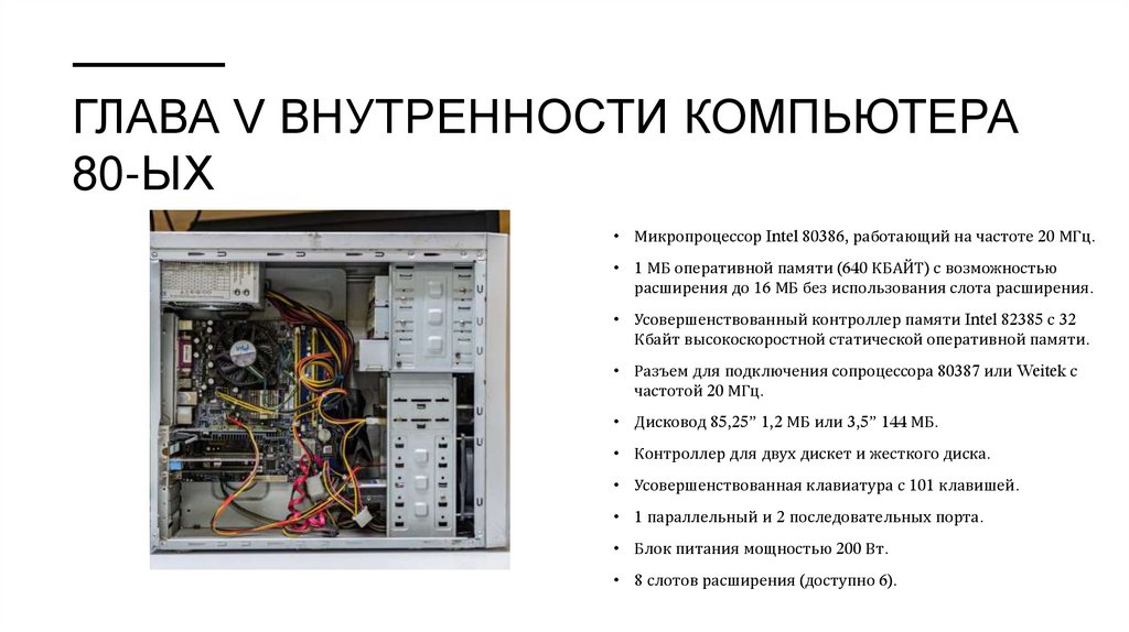 Глава V ВНУТРЕННОСТИ КОМПЬЮТЕРА 80-ЫХ