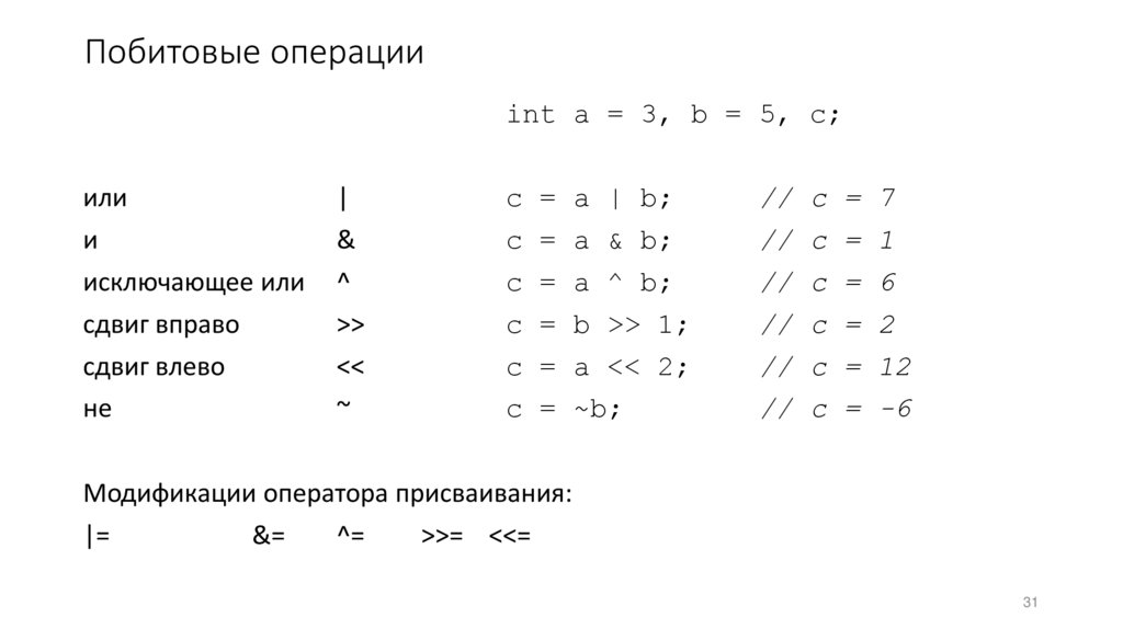 Побитовые операции