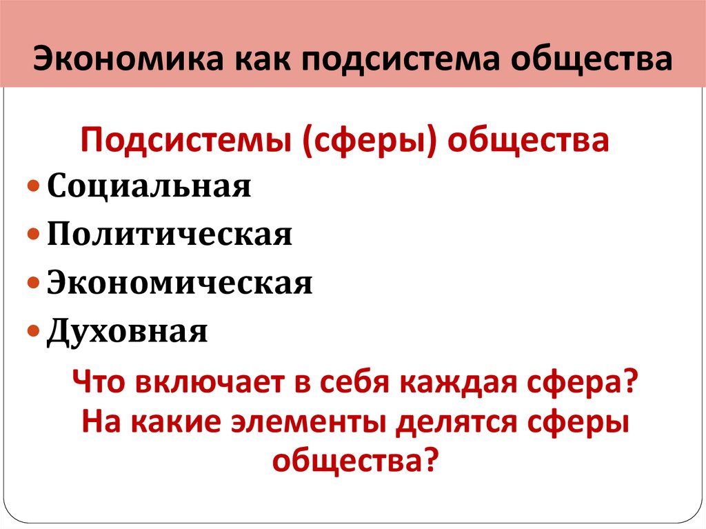 Подсистемы (сферы) общества