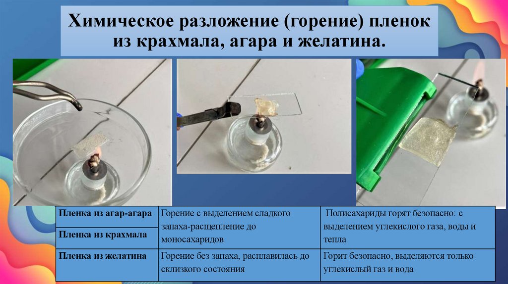 Химическое разложение (горение) пленок из крахмала, агара и желатина.