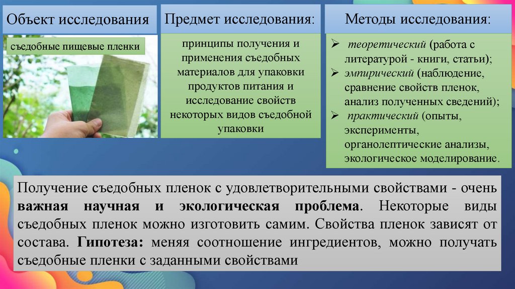 Объект исследования