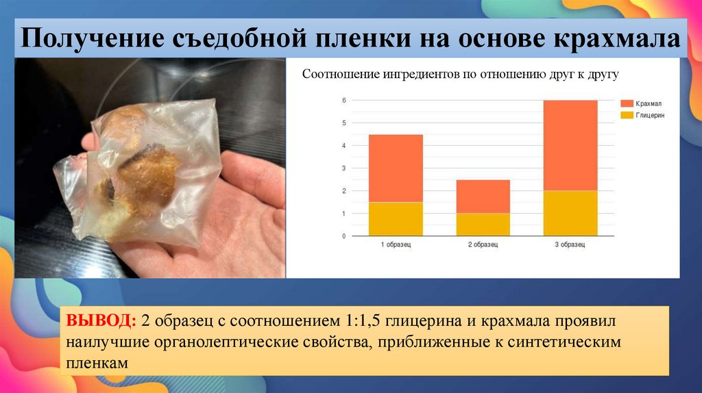 Получение съедобной пленки на основе крахмала