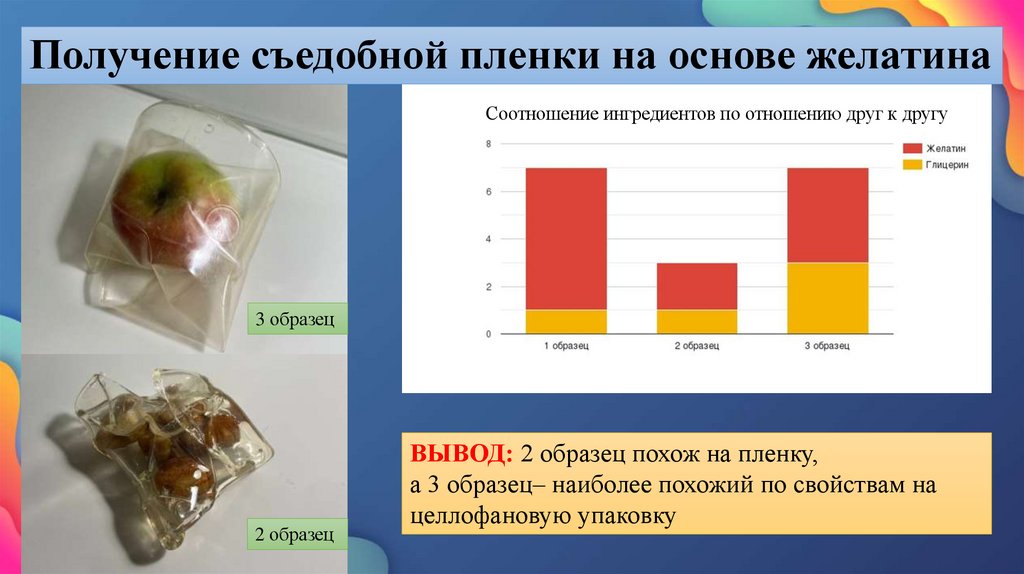 Получение съедобной пленки на основе желатина