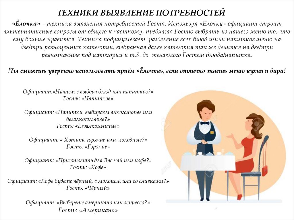 «Ёлочка» – техника выявления потребностей Гостя. Используя «Елочку» официант строит альтернативные вопросы от общего к