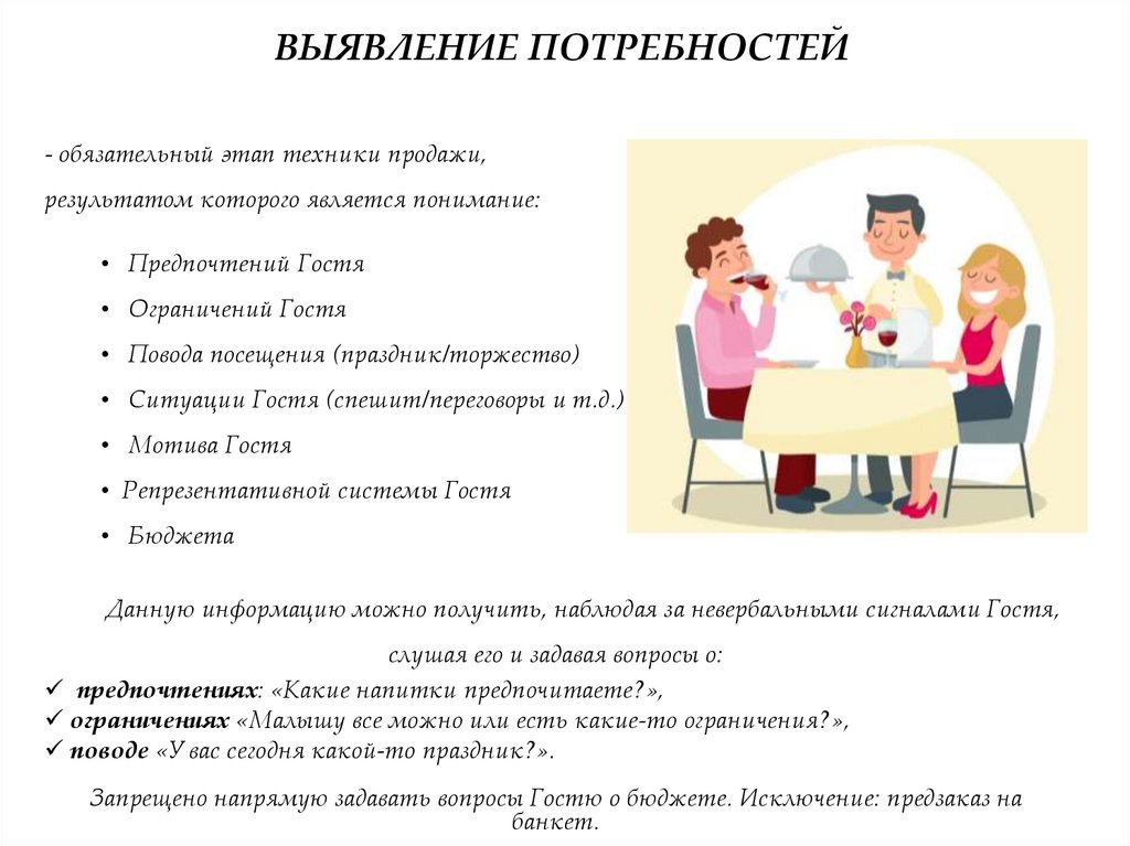 ВЫЯВЛЕНИЕ ПОТРЕБНОСТЕЙ