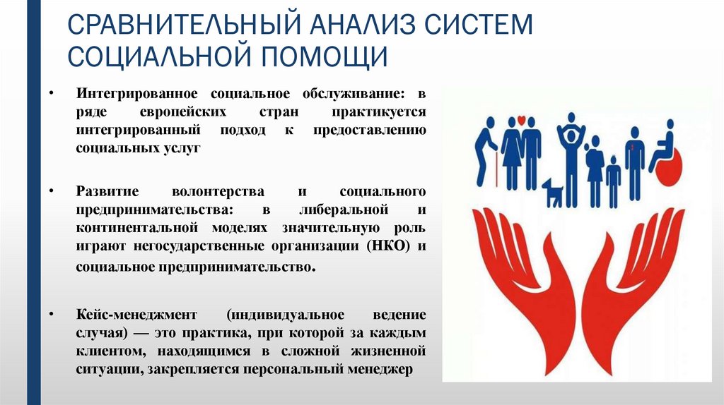 СРАВНИТЕЛЬНЫЙ АНАЛИЗ СИСТЕМ СОЦИАЛЬНОЙ ПОМОЩИ