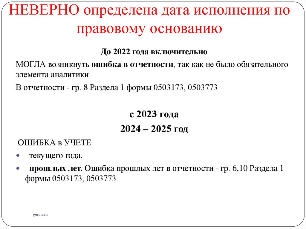 НЕВЕРНО определена дата исполнения по правовому основанию