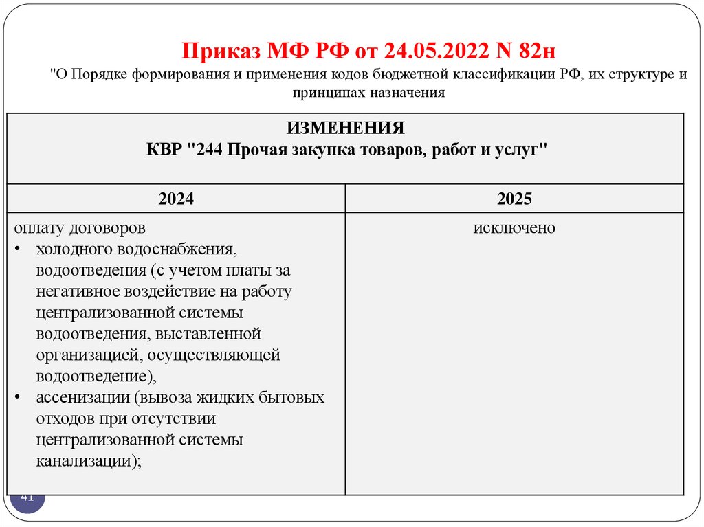 Приказ МФ РФ от 24.05.2022 N 82н "О Порядке формирования и применения кодов бюджетной классификации РФ, их структуре и