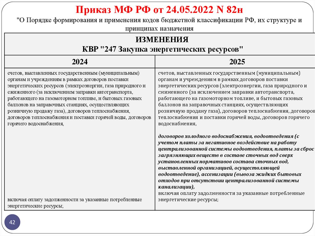Приказ МФ РФ от 24.05.2022 N 82н "О Порядке формирования и применения кодов бюджетной классификации РФ, их структуре и