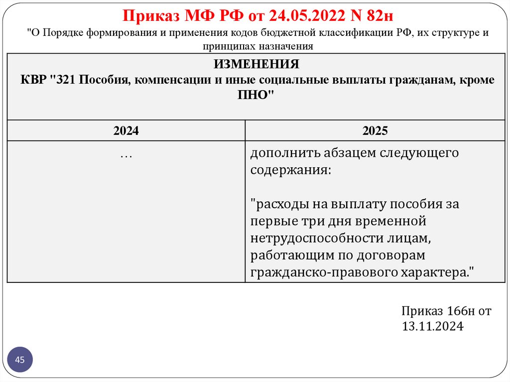 Приказ МФ РФ от 24.05.2022 N 82н "О Порядке формирования и применения кодов бюджетной классификации РФ, их структуре и