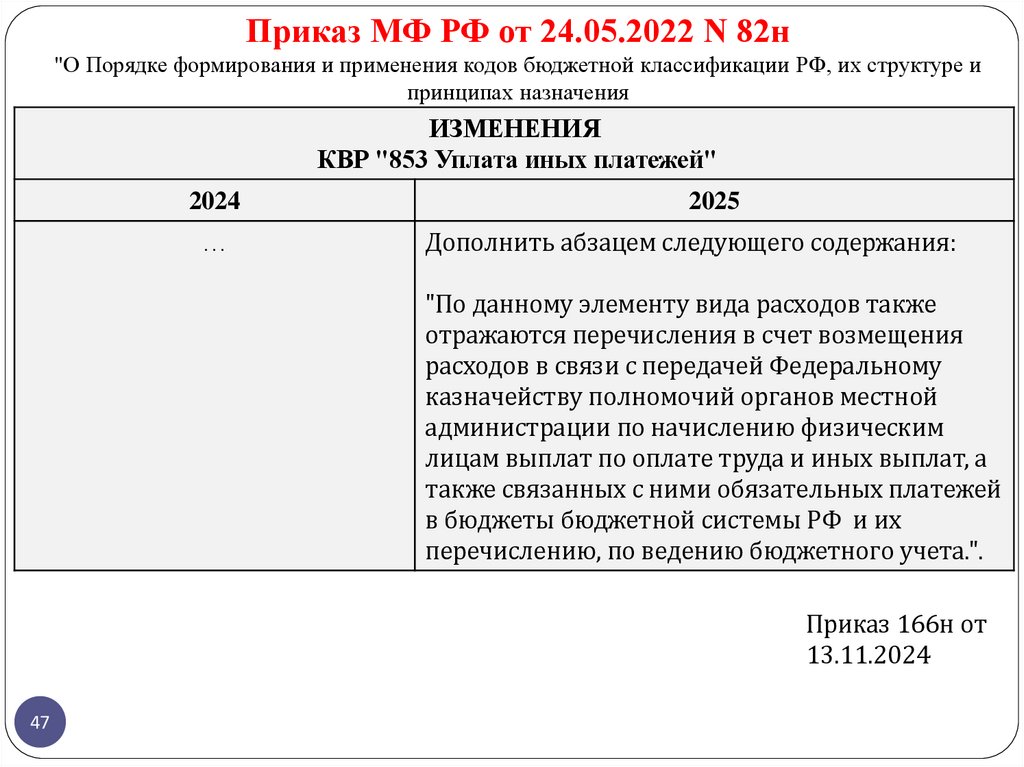 Приказ МФ РФ от 24.05.2022 N 82н "О Порядке формирования и применения кодов бюджетной классификации РФ, их структуре и