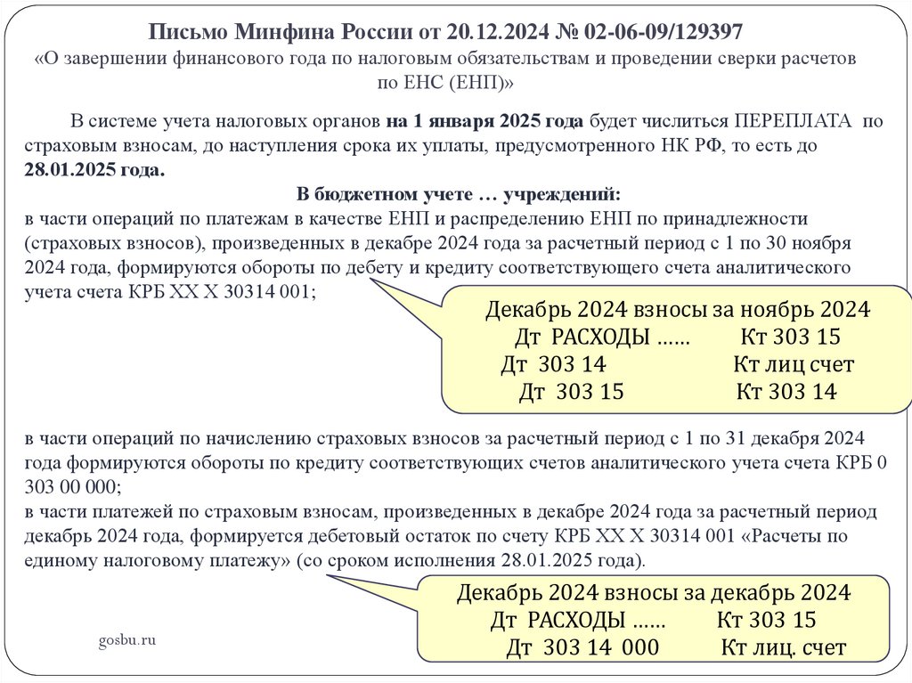 Письмо Минфина России от 20.12.2024 № 02-06-09/129397 «О завершении финансового года по налоговым обязательствам и проведении