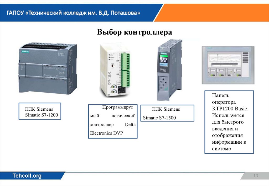 Выбор контроллера