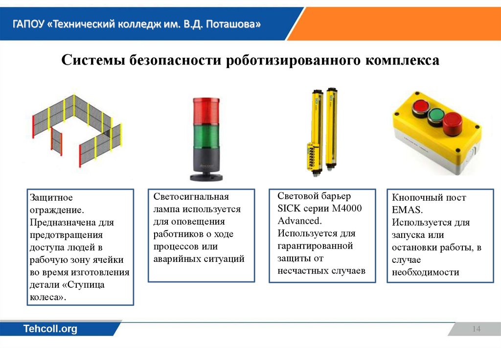 Системы безопасности роботизированного комплекса