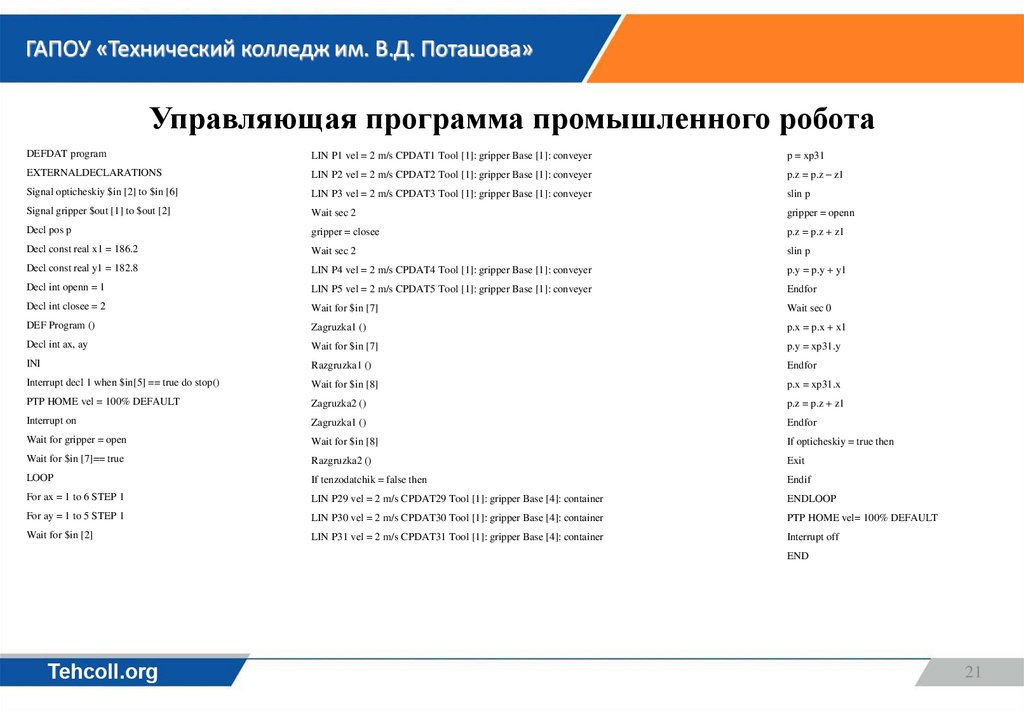 Управляющая программа промышленного робота