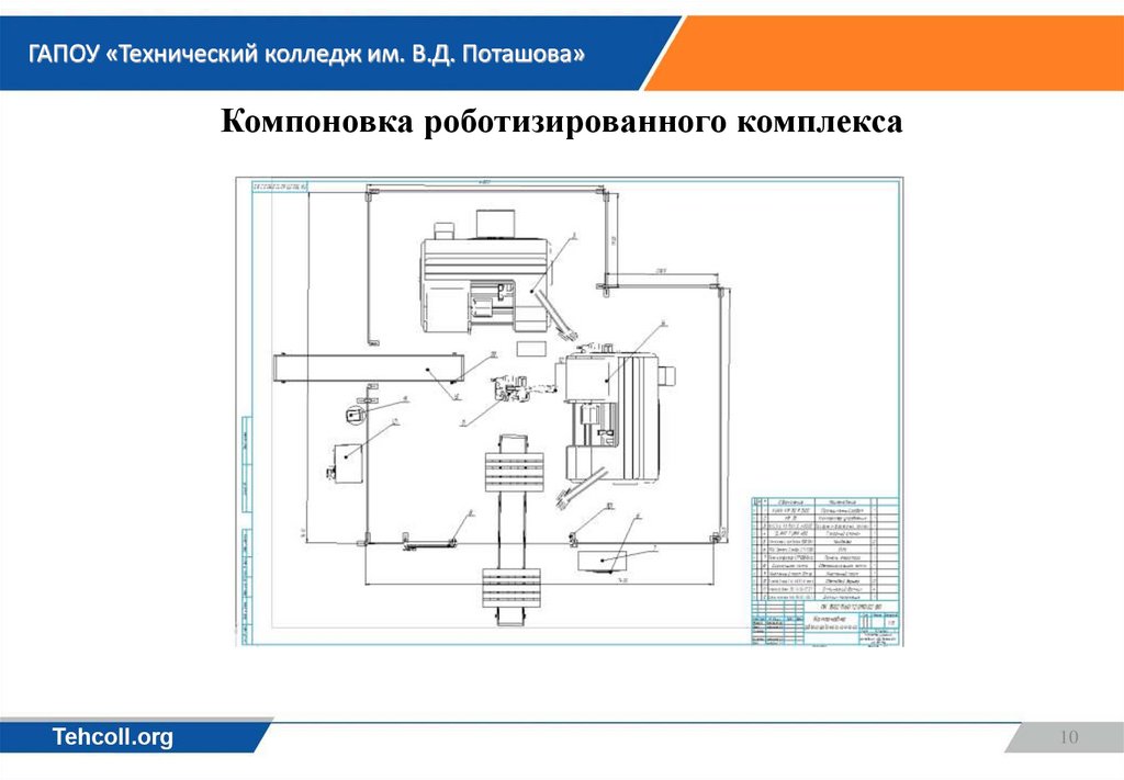 Компоновка роботизированного комплекса