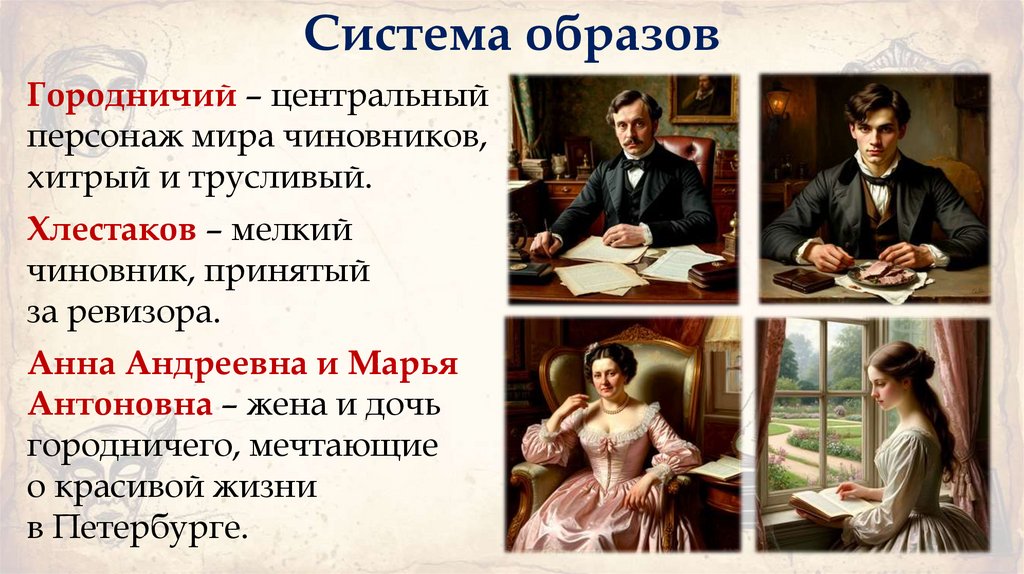 Система образов