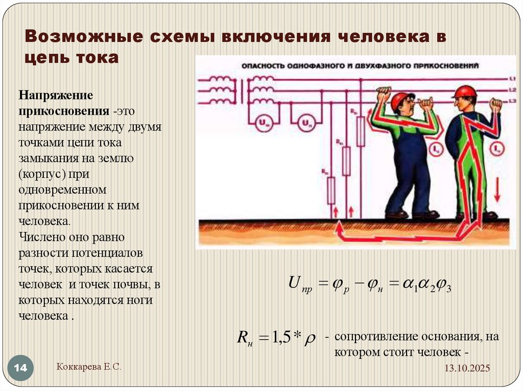 Возможные схемы включения человека в цепь тока
