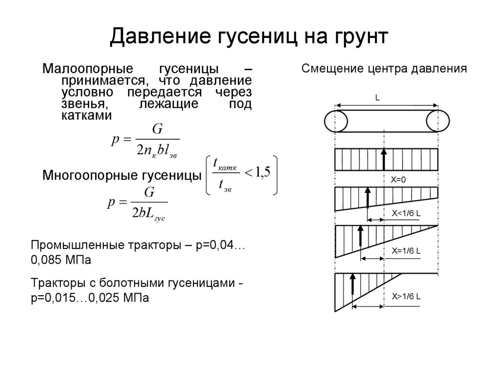 Давление гусениц на грунт