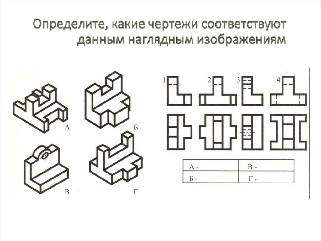 Определите, какие чертежи соответствуют данным наглядным изображениям