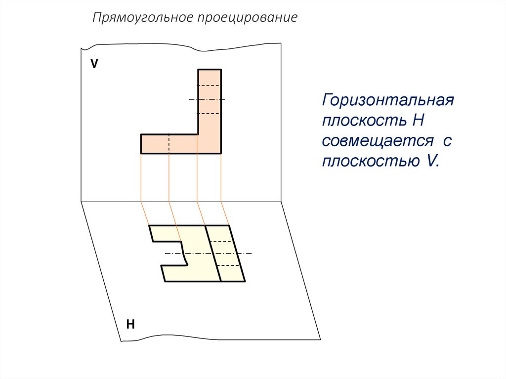 Прямоугольное проецирование