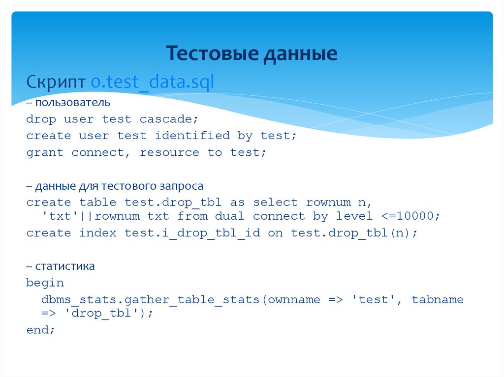 Тестовые данные