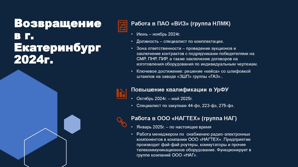 Возвращение в г. Екатеринбург 2024г.