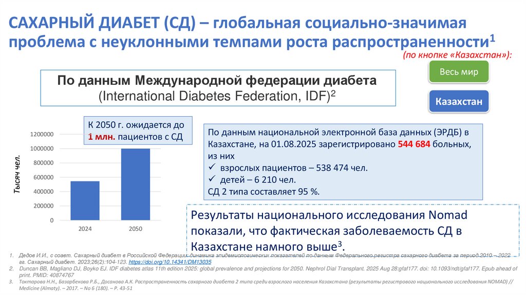 САХАРНЫЙ ДИАБЕТ (СД) – глобальная социально-значимая проблема с неуклонными темпами роста распространенности1