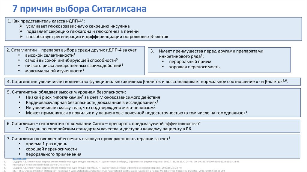 7 причин выбора Ситаглисана