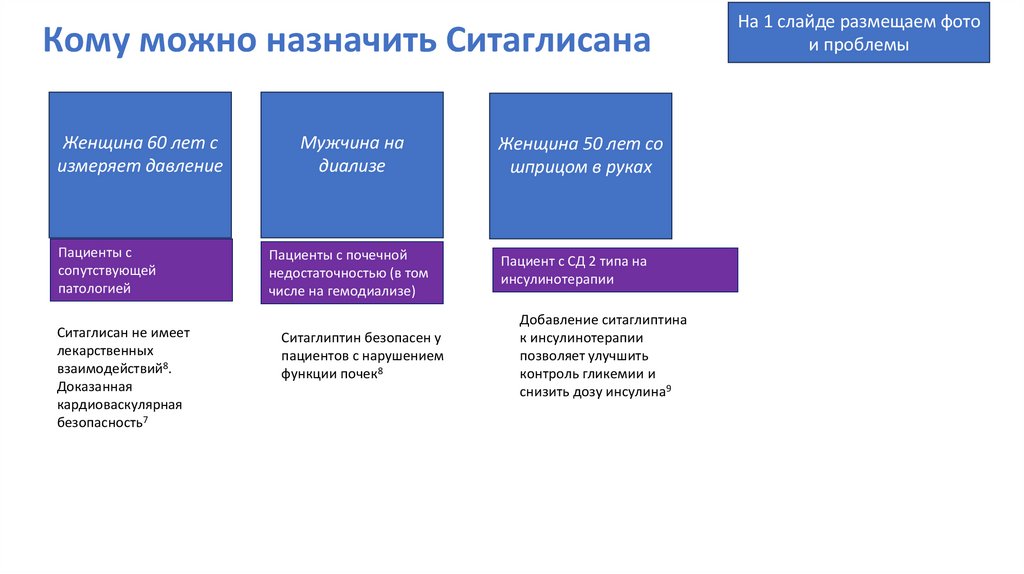 Кому можно назначить Ситаглисана