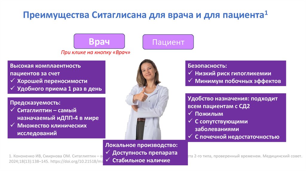 Преимущества Ситаглисана для врача и для пациента1