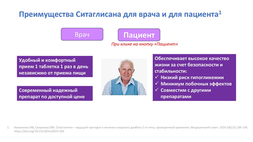 Преимущества Ситаглисана для врача и для пациента1