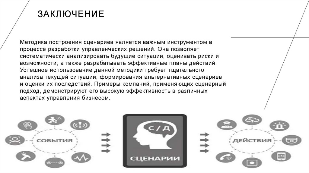 заключение