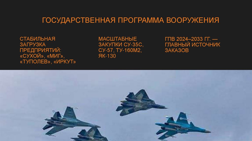 Государственная программа вооружения