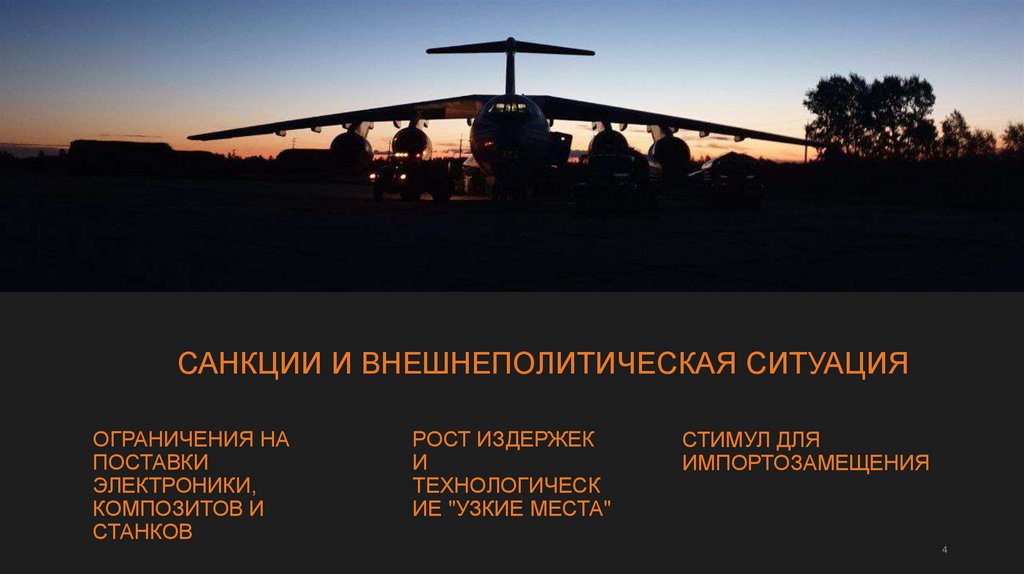 Санкции и внешнеполитическая ситуация