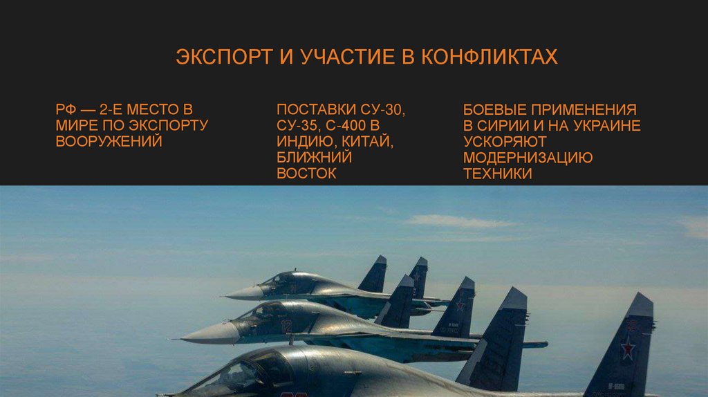 Экспорт и участие в конфликтах