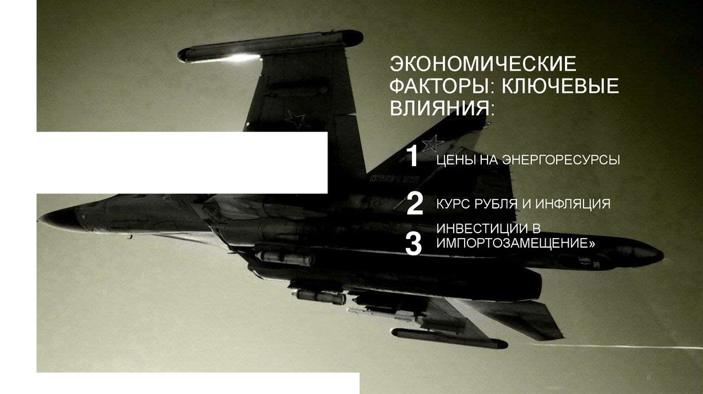 Экономические факторы: Ключевые влияния: