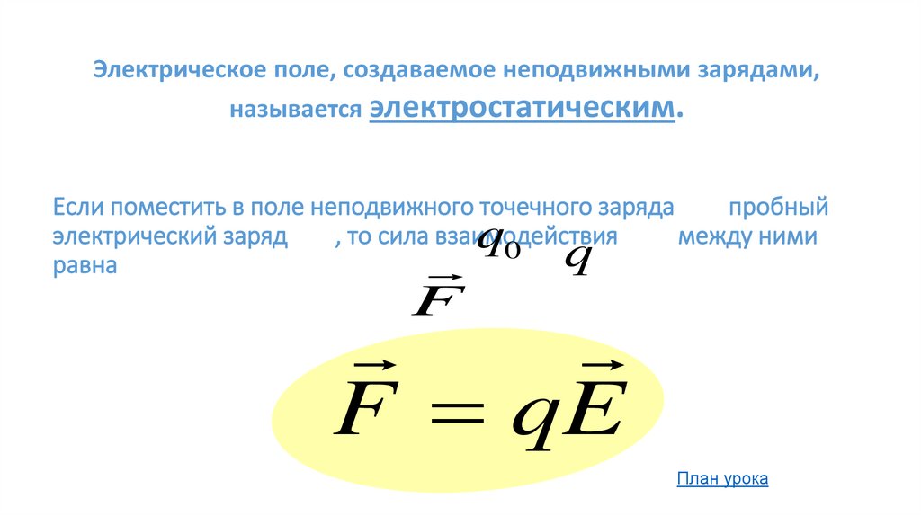 Если поместить в поле неподвижного точечного заряда пробный электрический заряд , то сила взаимодействия между ними равна