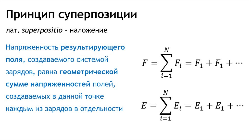 Принцип суперпозиции