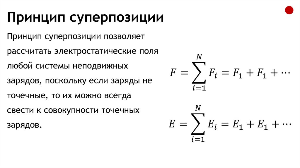Принцип суперпозиции
